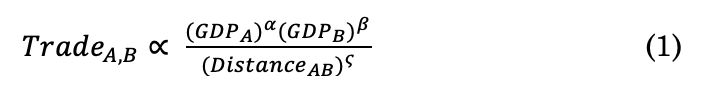 Equation 1